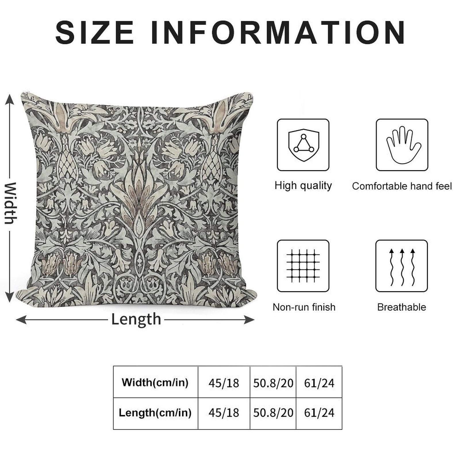 William Morris Snakeshead (grey) Pattern Soft Gift Ready Throw Pillow