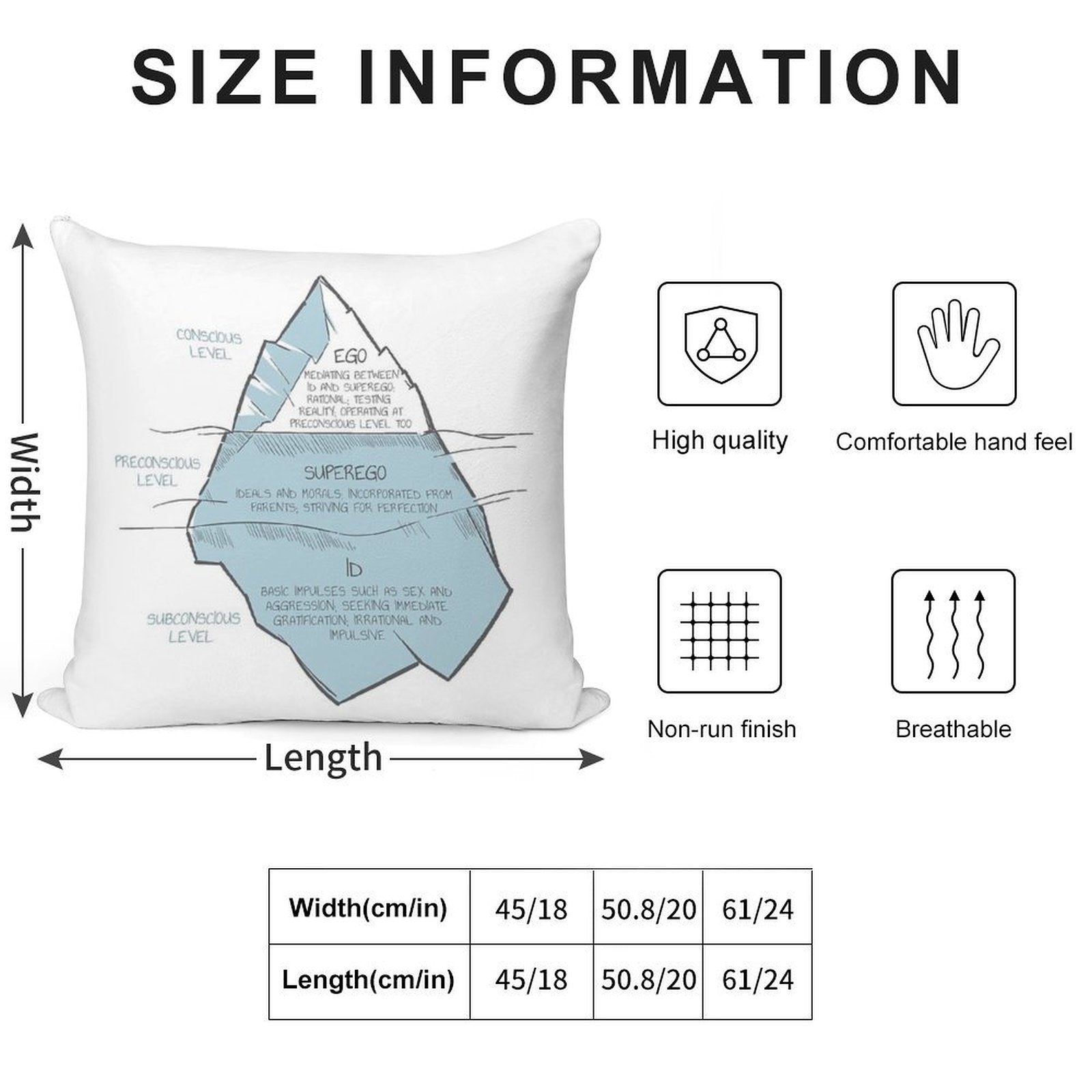 Ego, Superego, Id, Mental Health Therapy Art, Psychotherapy, Psychoanalysis, Therapist Gifts, Counselor Office, Inner Self, Cons Soft Short Plush Fabric Throw Pillow