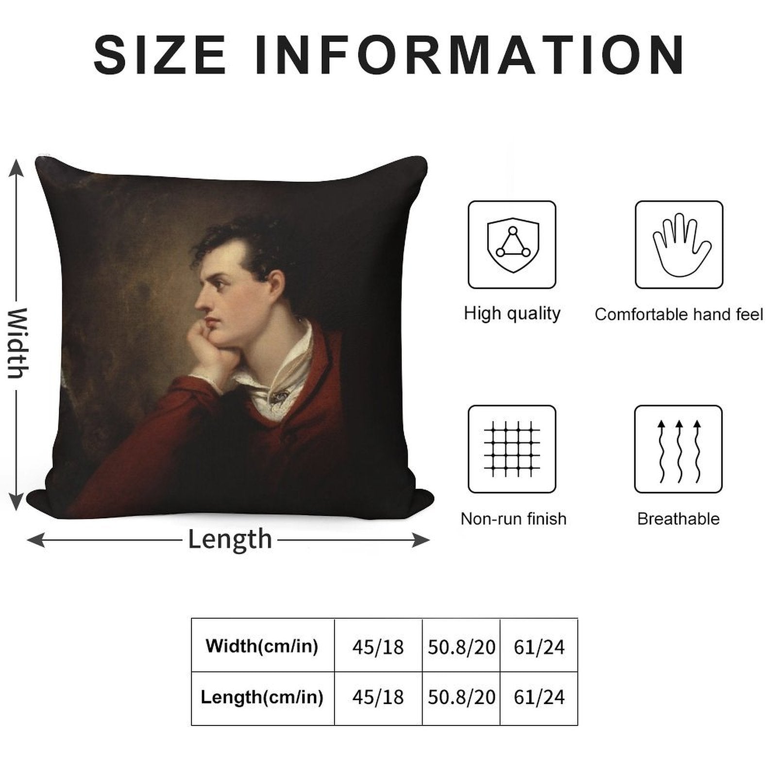 Lord Byron - 6th Baron Byron - By Richard Westall Soft Fade-Resistant Throw Pillow