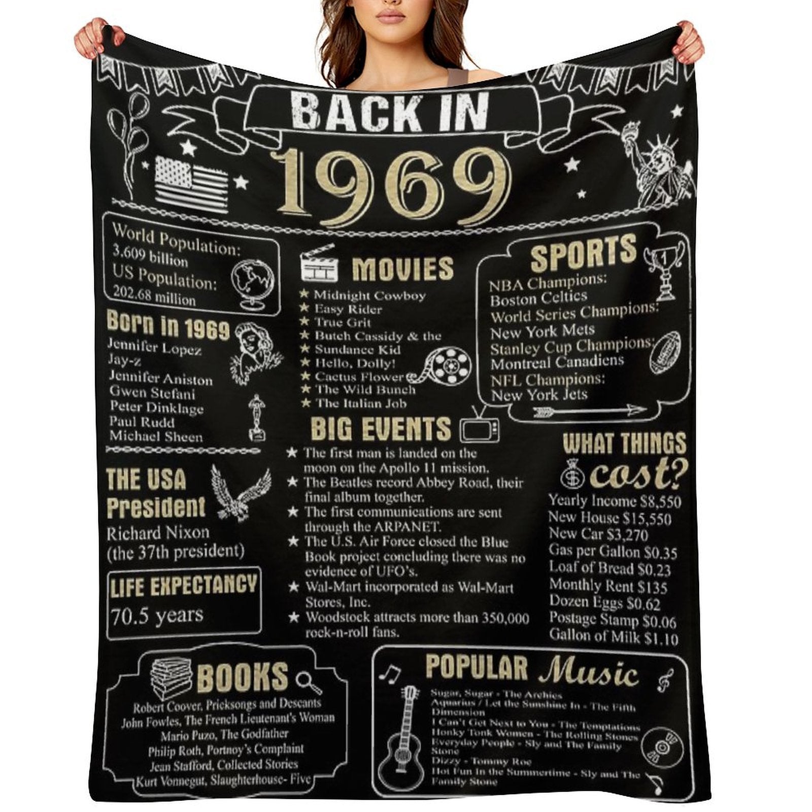 Birthday Anniversary 1969 History Back in 1969 Plush Throw Blanket