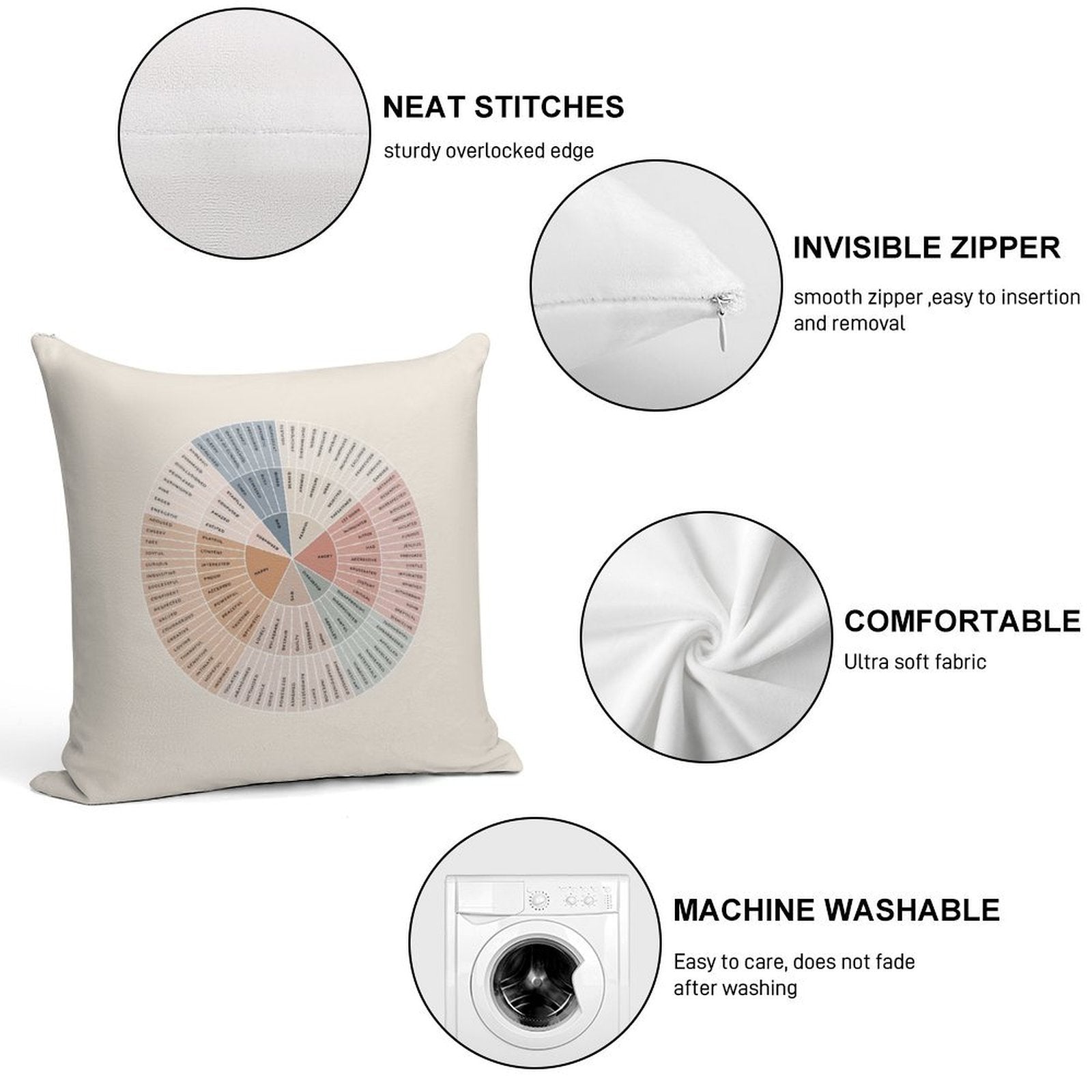 Wheel of Emotions + Feelings  Earthy + Monochrome on Sand  American English  Original Soft Short Plush Fabric Throw Pillow