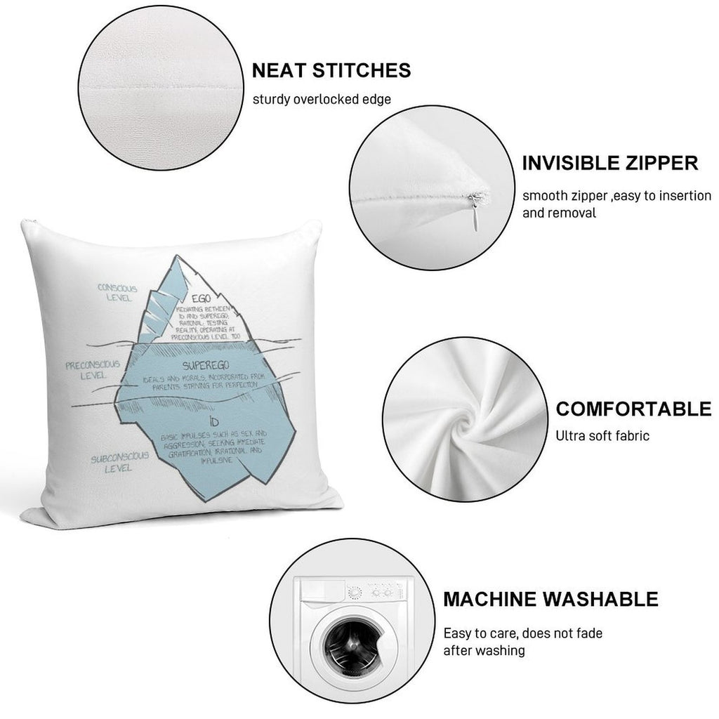 Ego, Superego, Id, Mental Health Therapy Art, Psychotherapy, Psychoanalysis, Therapist Gifts, Counselor Office, Inner Self, Cons Soft Short Plush Fabric Throw Pillow