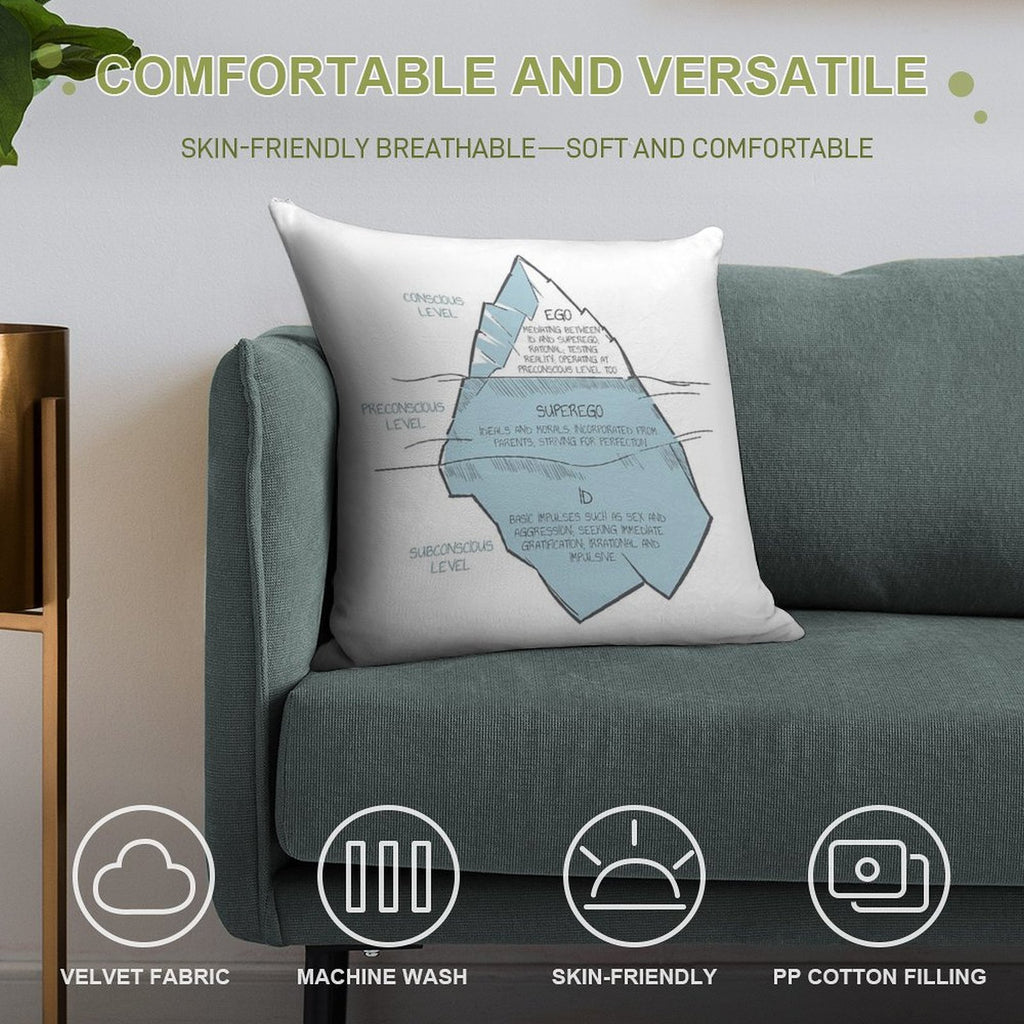 Ego, Superego, Id, Mental Health Therapy Art, Psychotherapy, Psychoanalysis, Therapist Gifts, Counselor Office, Inner Self, Cons Soft Short Plush Fabric Throw Pillow