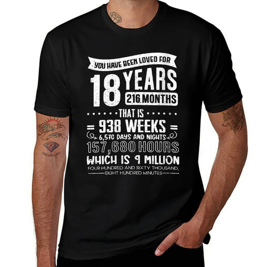 Womens You Have Been Loved for 18 Birthday Happy 18th Birthday  Oversized Silhouette T-Shirt