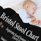 Bristol Stool Chart in White Writing Black Background Sustainable Throw Blanket