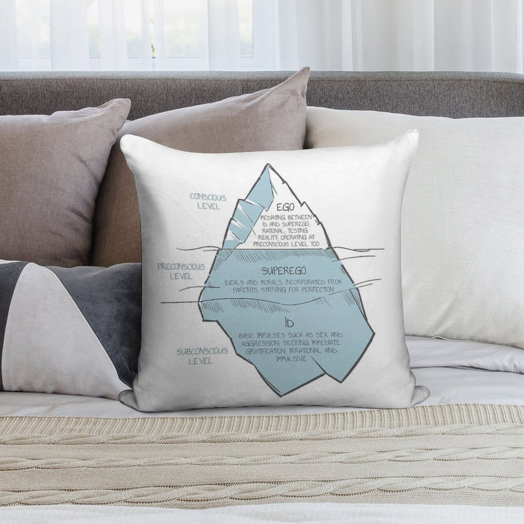 Ego, Superego, Id, Mental Health Therapy Art, Psychotherapy, Psychoanalysis, Therapist Gifts, Counselor Office, Inner Self, Cons Soft Short Plush Fabric Throw Pillow