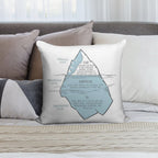 Ego, Superego, Id, Mental Health Therapy Art, Psychotherapy, Psychoanalysis, Therapist Gifts, Counselor Office, Inner Self, Cons Soft Short Plush Fabric Throw Pillow