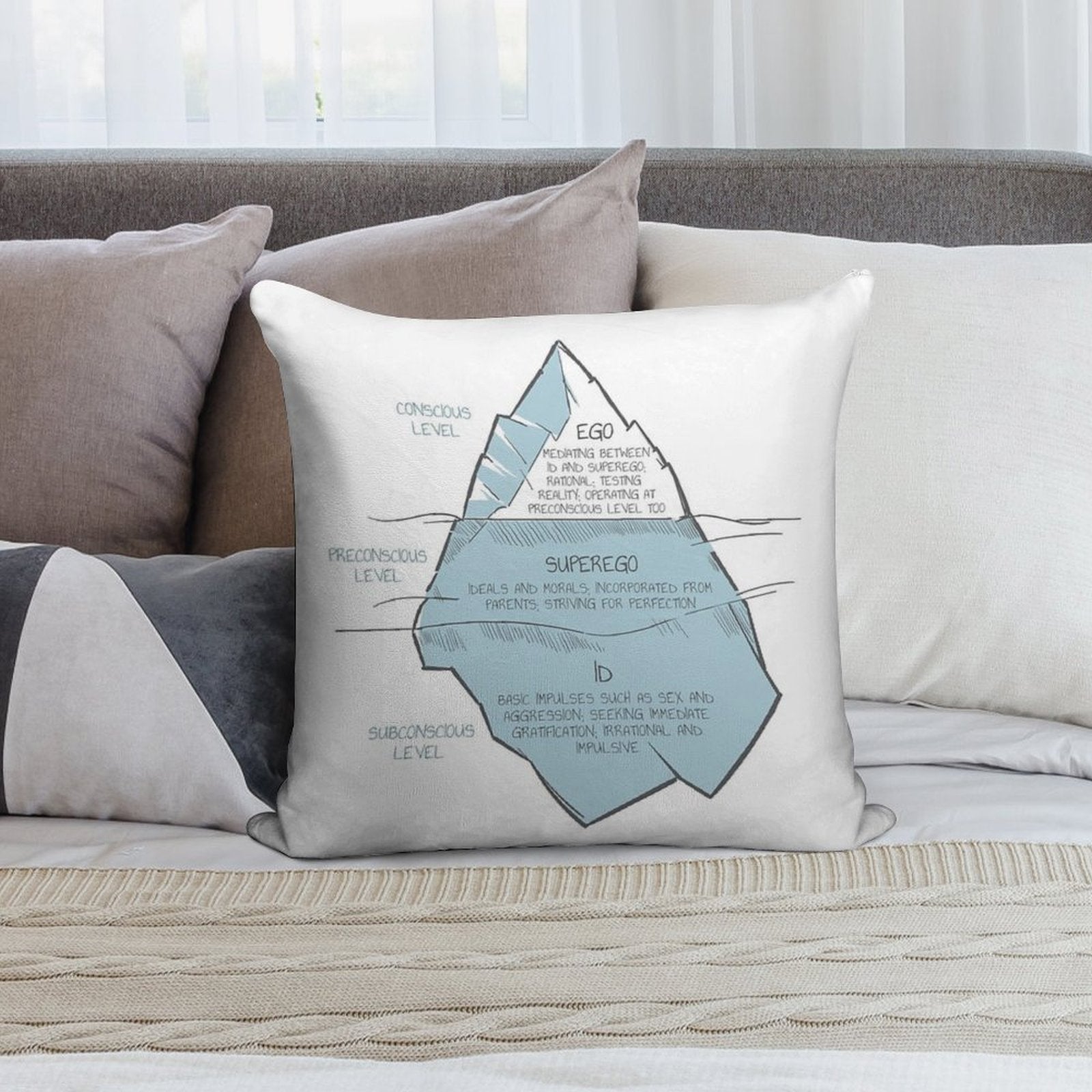 Ego, Superego, Id, Mental Health Therapy Art, Psychotherapy, Psychoanalysis, Therapist Gifts, Counselor Office, Inner Self, Cons Soft Short Plush Fabric Throw Pillow