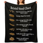 Bristol Stool Chart in White Writing Black Background Sustainable Throw Blanket