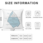 Ego, Superego, Id, Mental Health Therapy Art, Psychotherapy, Psychoanalysis, Therapist Gifts, Counselor Office, Inner Self, Cons Soft Short Plush Fabric Throw Pillow