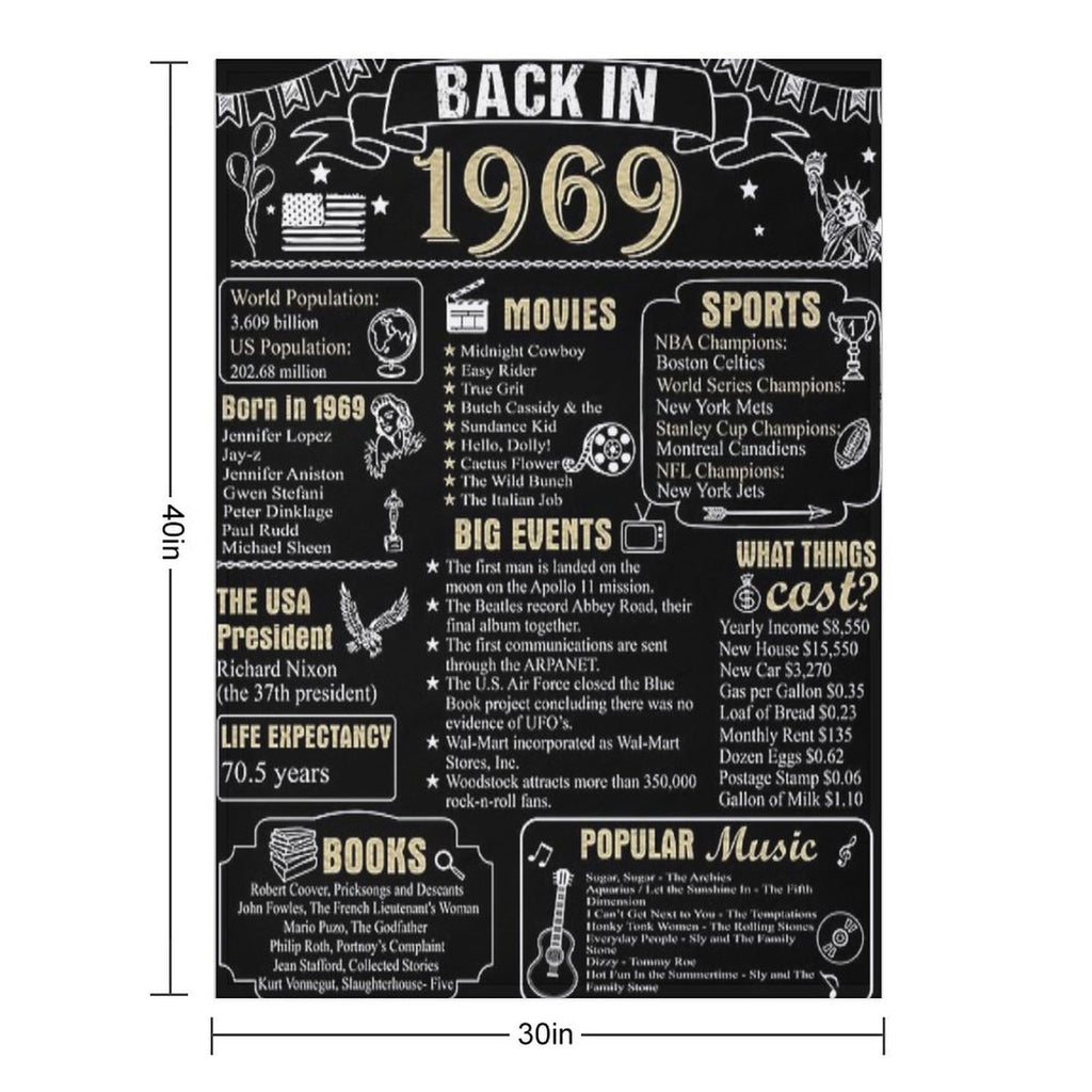 Birthday Anniversary 1969 History Back in 1969 Plush Throw Blanket