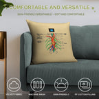 This Is Forever Soft Hidden Zipper Throw Pillow