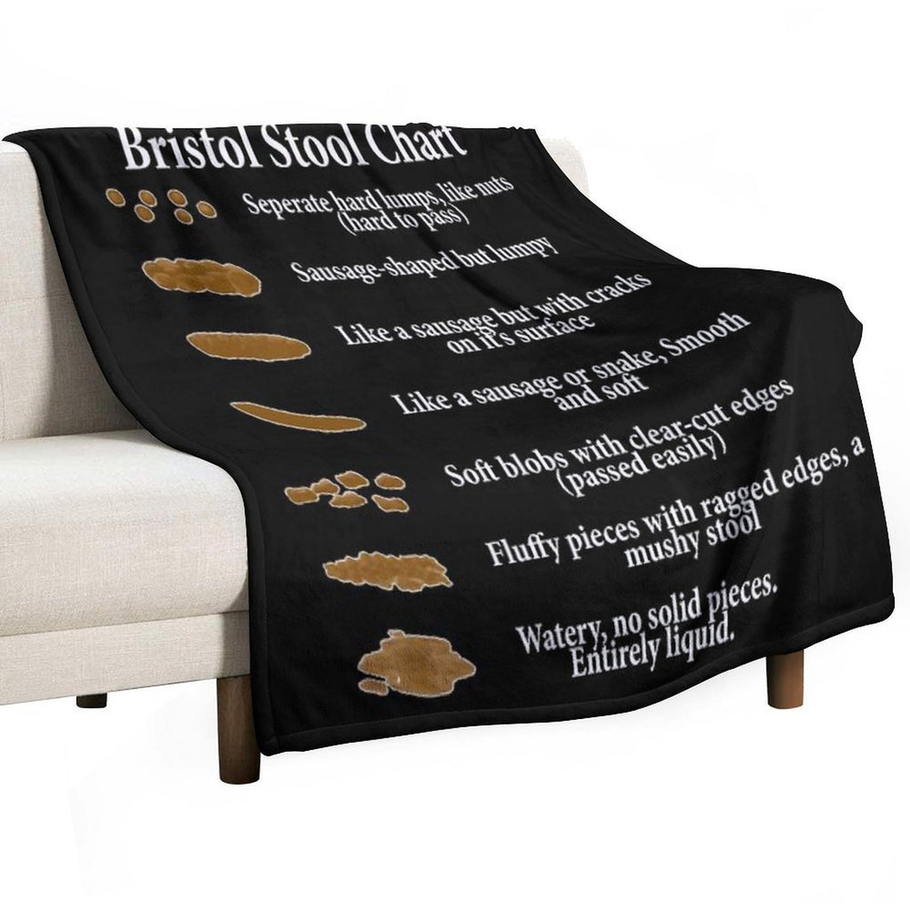 Bristol Stool Chart in White Writing Black Background Sustainable Throw Blanket