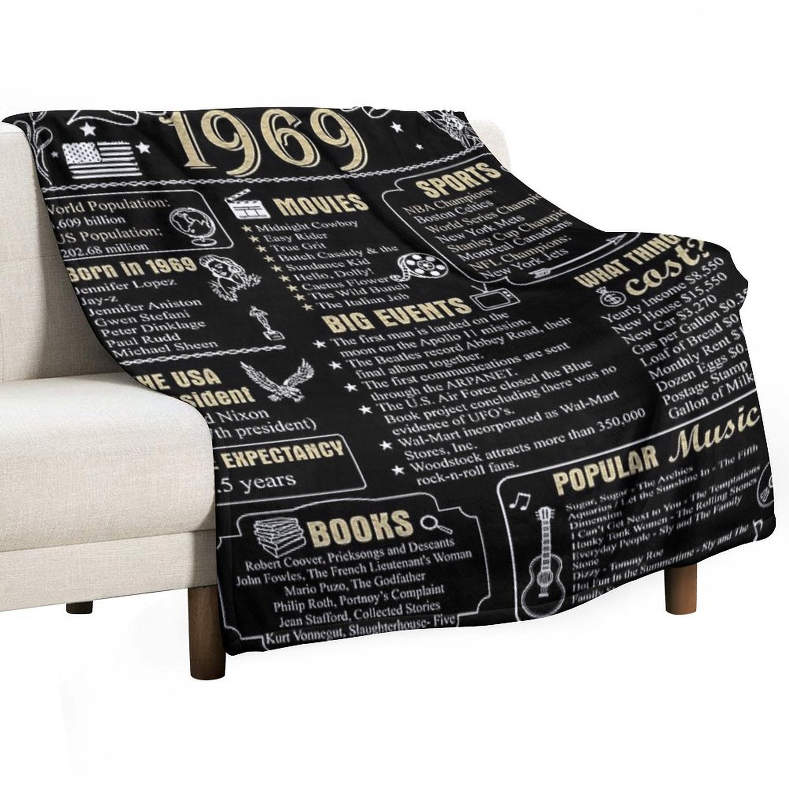 Birthday Anniversary 1969 History Back in 1969 Plush Throw Blanket