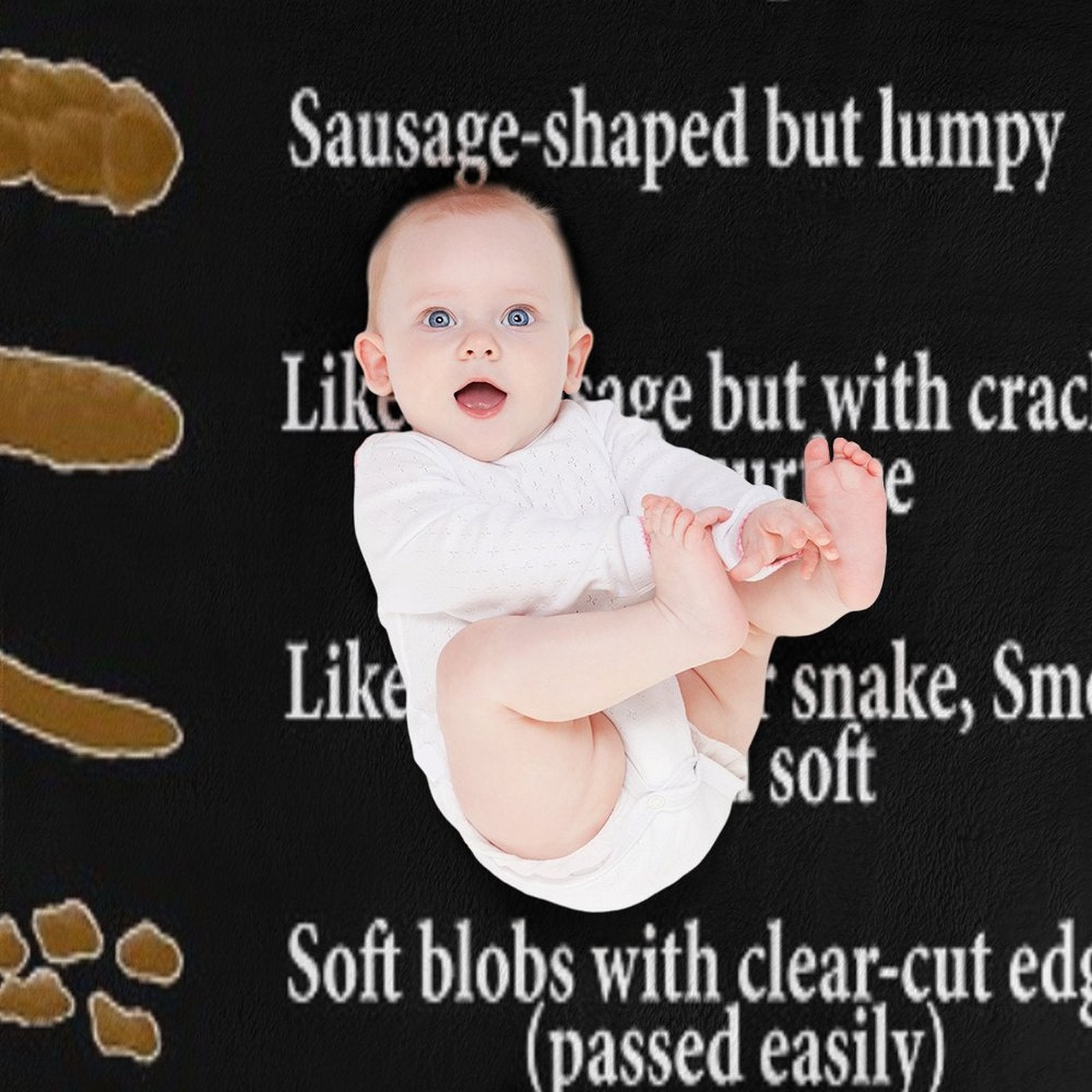 Bristol Stool Chart in White Writing Black Background Sustainable Throw Blanket