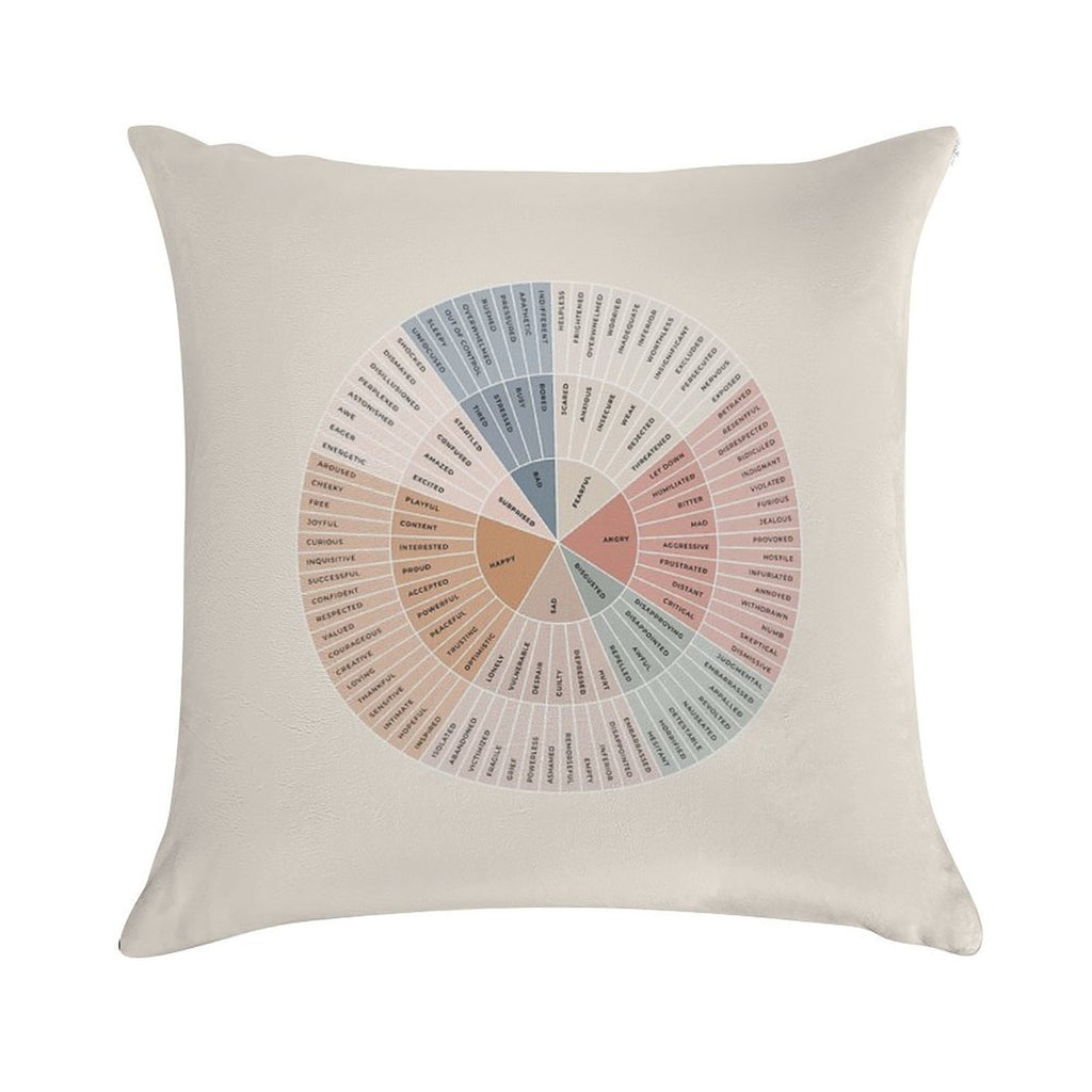 Wheel of Emotions + Feelings  Earthy + Monochrome on Sand  American English  Original Soft Short Plush Fabric Throw Pillow